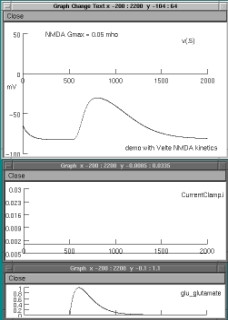 iclamp-graph.gif